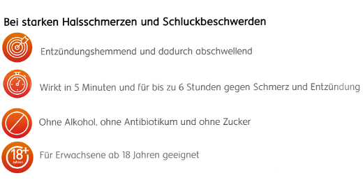 DOBENDAN Direct Flurbiprofen spray méz & citrom, 15 ml