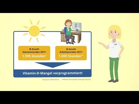 Videó erről VITAMIN D-LOGES 5600 I.U. impulzus heti depó KTA, 60 db