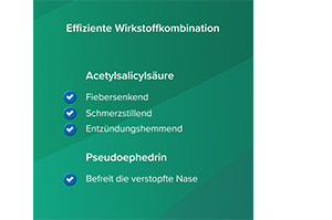 ASPIRIN COMPLEX tasak granulátummal szuszpenzió készítéséhez, 10 db