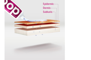 DOC IBUPROFEN Fájdalomgél 5%, 200 g