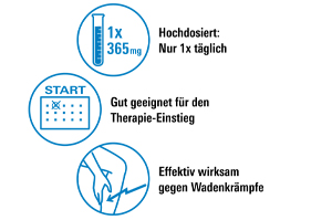 BIOLECTRA Magnézium 365 mg fortissimum citrom, 20 db