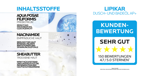 ROCHE-POSAY Lipikar tusfürdő és fürdőolaj AP+, 750 ml