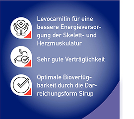 BIOCARN Szirup, 3X50 ml