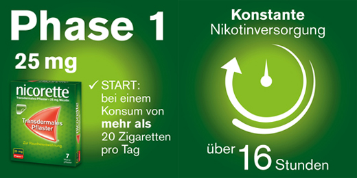 NICORETTE TX Tapasz 25 mg, 7 db