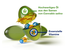 GELENCIUM Cannabis Plus kapszula, 30 kapszula
