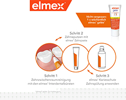 ELMEX Interdentális kefék ISO 5 méret 0,8 mm zöld, 8 db