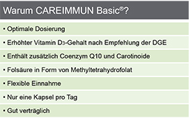 CAREIMMUN Basic kapszula, 90 kapszula