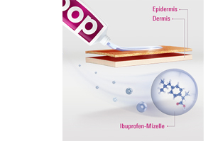 DOC IBUPROFEN Fájdalomgél 5%, 200 g