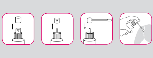 MINOXICUTAN Nők 20 mg/ml spray, 60 ml