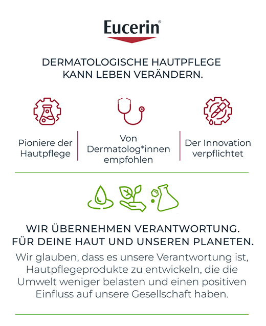 EUCERIN UreaRepair PLUS Lotion 5%, 250 ml
