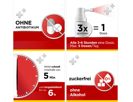 DOBENDAN Direct Flurbiprofen spray méz & citrom, 15 ml
