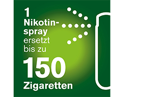 NICORETTE Gyümölcs & Menta spray 1 mg/spray NFC, 1 db