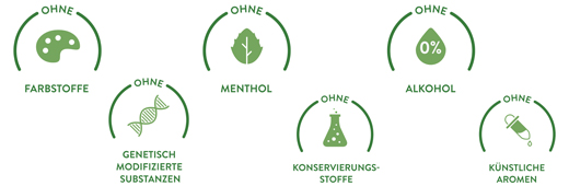 NATURALIS Köhögés elleni szirup, 128 g