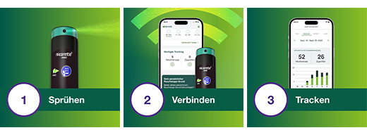 NICORETTE Gyümölcs & Menta spray 1 mg/spray NFC, 1 db