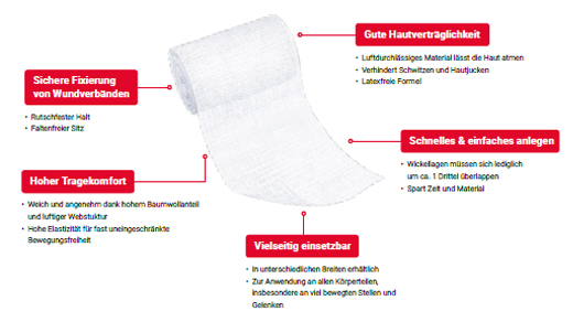ELASTOMULL 6 cmx4 m-es rugalmas rögzítőszalag 2100, 20 db