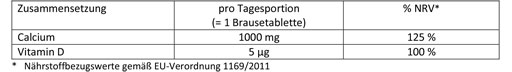 DOPPELHERZ Kalcium+D3 Osteo 1.000 pezsgőtabletta, 15 db