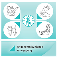 AKTIVADERM ND Neurodermitisz bőrgyógyászat aktív probiotikumok, 250 g