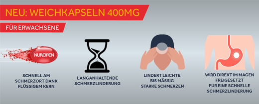 NUROFEN 400 mg lágy kapszula, 30 db