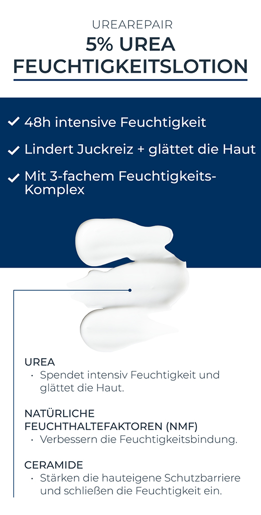EUCERIN UreaRepair PLUS Lotion 5%, 250 ml