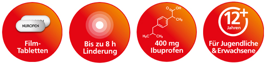 NUROFEN Immedia 400 mg filmtabletta, 12 db