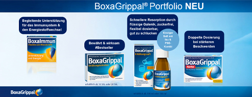 BOXAGRIPPAL forte Cold Tab. 400 mg/60 mg FTA, 12 db