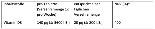 DEKRISTOLVIT D3 5600 NE tabletta, 30 db