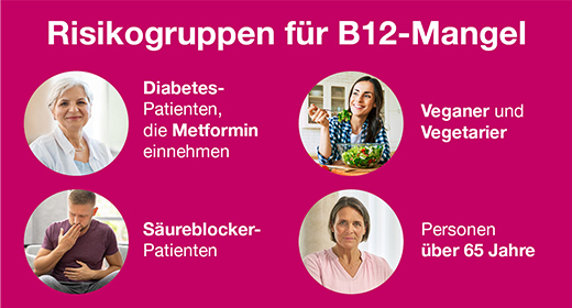 B12 ANKERMANN bevont tabletta, 50 db