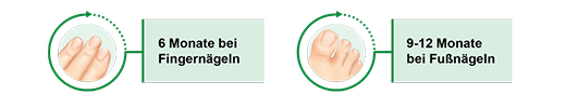 CICLOPOLI körömgomba ellen hatóanyag körömlakk, 3,3 ml