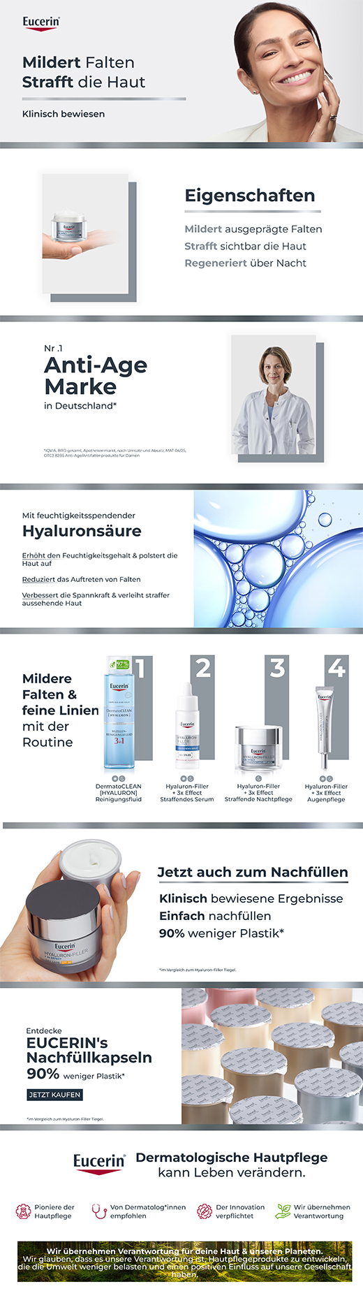 EUCERIN Anti-Age Hyaluron-Filler éjszakai tégely, 50 ml