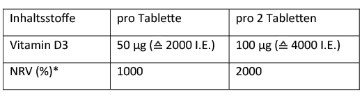 DEKRISTOLVIT D3 2000 NE tabletta, 90 db