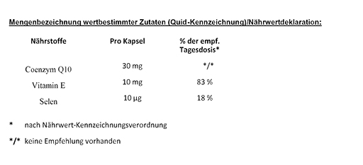 VIVIVIT Q10 kapszula, 30 kapszula