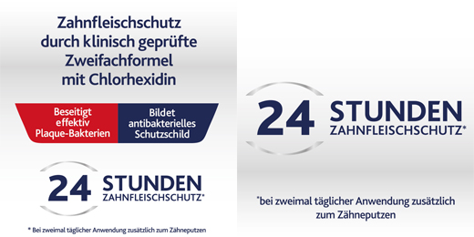 CHLORHEXAMED napi szájöblítő 0,06%, 500 ml