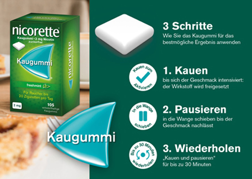 NICORETTE 2 mg-os frissmentás rágógumi, 30 db