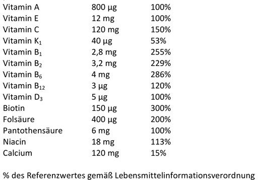 TOPFITZ Multivitamin+ásványi anyag pezsgőtabletta, 20 db