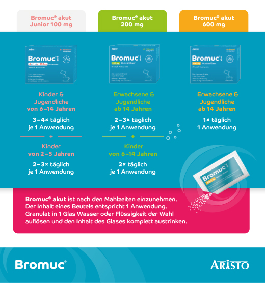 BROMUC akut 200 mg köhögéscsillapító Plv.z.H.e.L.L.z.Einn., 20 db