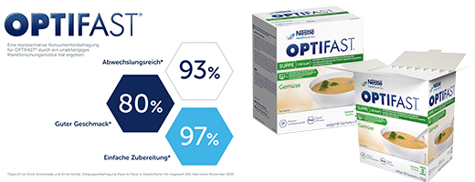 OPTIFAST Leves zöldségpor, 8X55 g