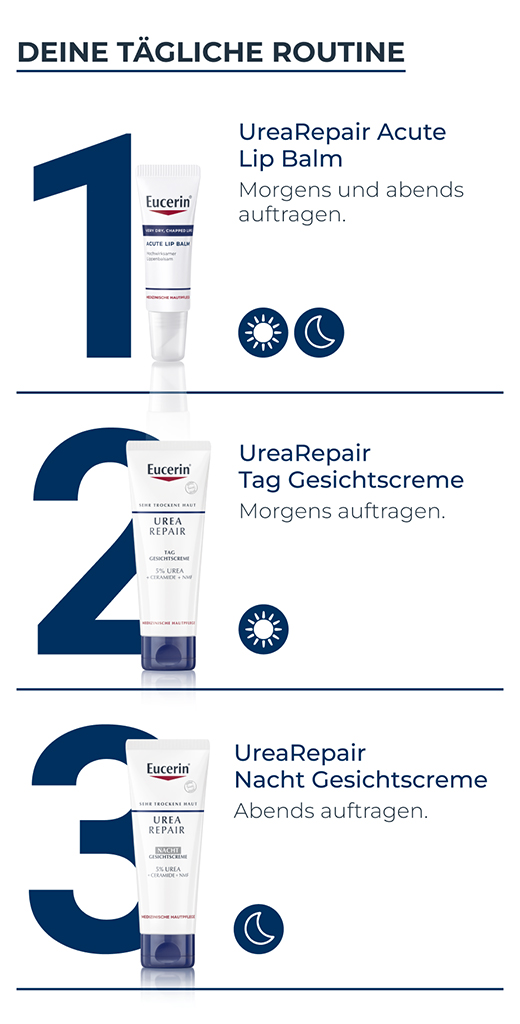 EUCERIN UreaRepair arckrém 5% nappali, 50 ml