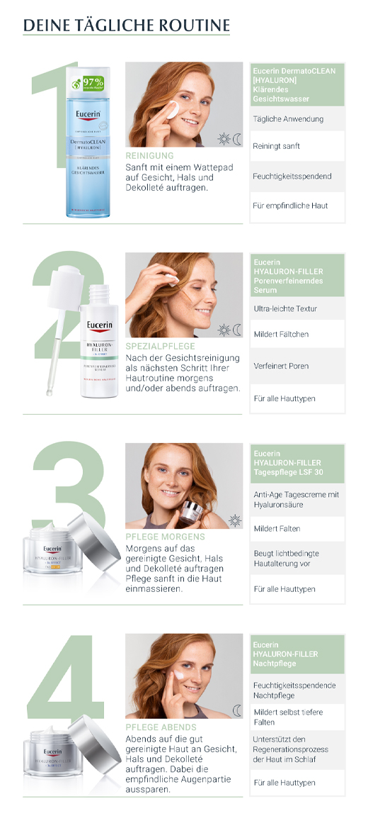 EUCERIN Anti-Age Hyaluron-Filler Pórusszűrő szérum, 30 ml