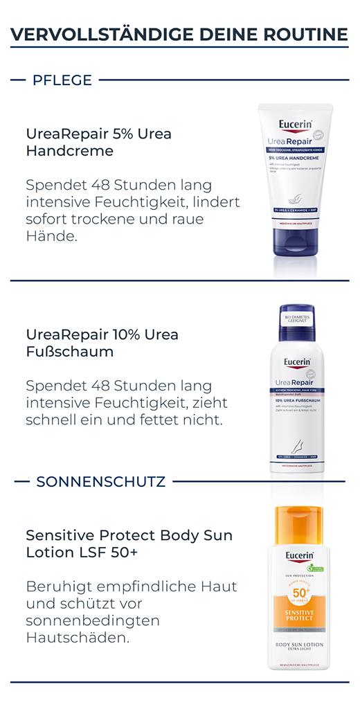 EUCERIN UreaRepair PLUS Lotion 5%, 250 ml