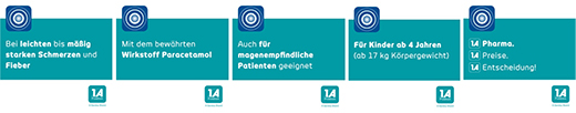PARACETAMOL 500-1A Pharma tabletta, 10 db