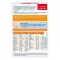 DOPPELHERZ A-Z Depot tabletta, 40 db