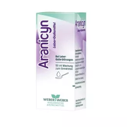 ARANICYN Májelégtelenítő keverék, 50 ml