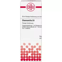 CHAMOMILLA D 1 hígítás, 20 ml