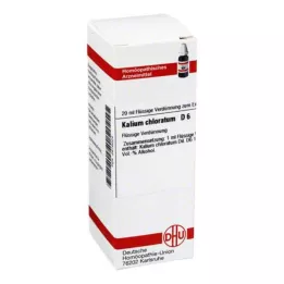 KALIUM CHLORATUM D 6 Hígítás, 20 ml