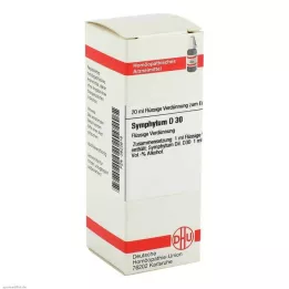 SYMPHYTUM D 30 Hígítás, 20 ml