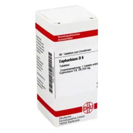 EUPHORBIUM D 6 tabletta, 80 db