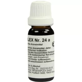 REGENAPLEX No.24 a csepp, 15 ml