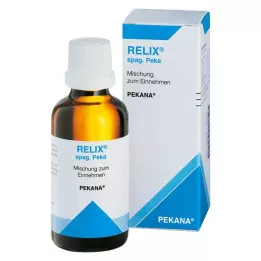 RELIX spag.peka csepp, 50 ml