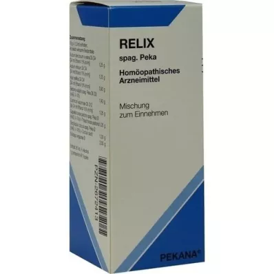 RELIX spag.peka csepp, 100 ml