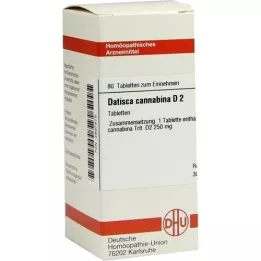 DATISCA cannabina D 2 tabletta, 80 db